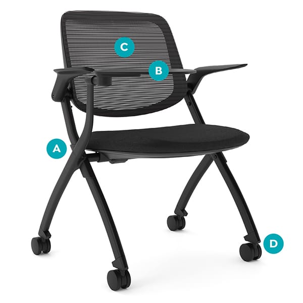 Key Features 1