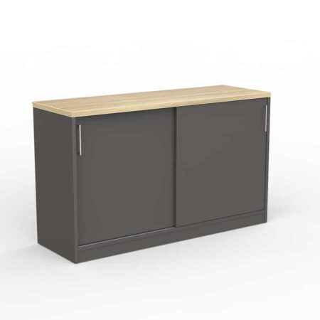 EKCZ127 NOC